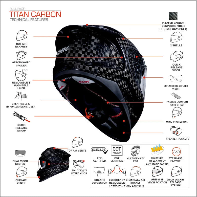 TITAN CARBON RAZOR